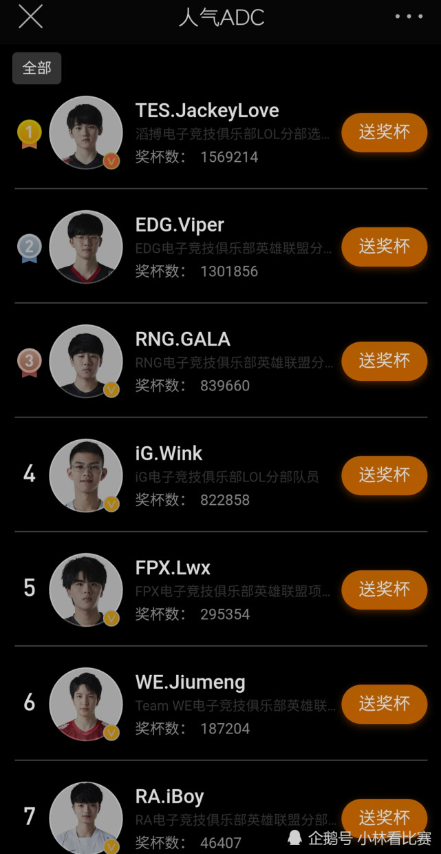  ig战队ning去哪了 